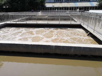 RLS-X系列生化處理系統(tǒng)